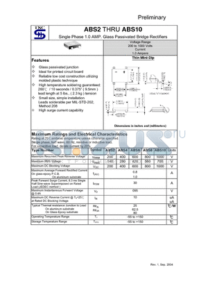 ABS2 datasheet - Single Phase 1.0 AMP. Glass Passivated Bridge Rectifiers