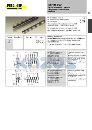 802-10-016-65-001 datasheet - PCB connectors 2.54 mm Single row / double row Press-fit