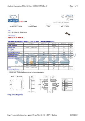 802-RF1575.42M-A datasheet - 1575.42 MHz RF SAW Filter