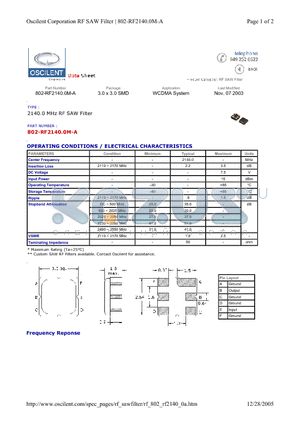 802-RF2140.0M-A datasheet - 2140.0 MHz RF SAW Filter