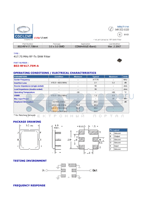 802-RF417.75M-A datasheet - 417.75 MHz RF-Tx SAW Filter