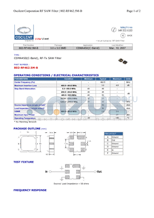 802-RF462.5M-B datasheet - CDMA450(C-Band), RF-Tx SAW Filter