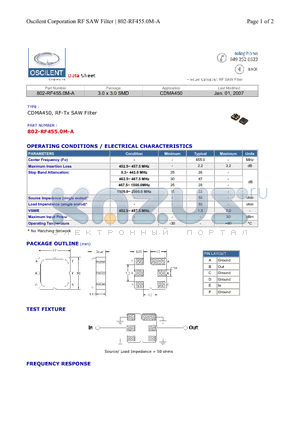 802-RF455.0M-A datasheet - CDMA450, RF-Tx SAW Filter