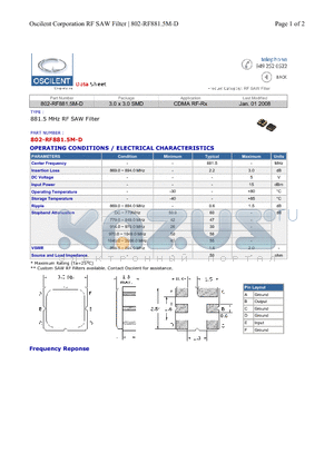 802-RF881.5M-D datasheet - 881.5 MHz RF SAW Filter