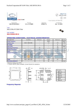802-RF836.5M-A datasheet - 836.5 MHz RF SAW Filter