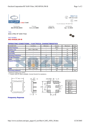 802-RF836.5M-B datasheet - 836.5 MHz RF SAW Filter