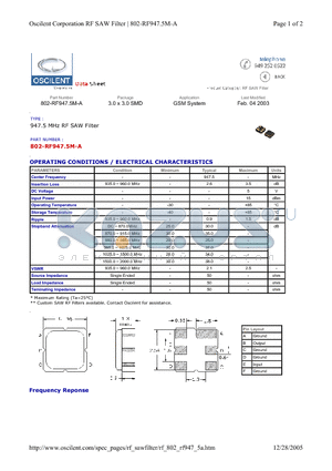 802-RF947.5M-A datasheet - 947.5 MHz RF SAW Filter