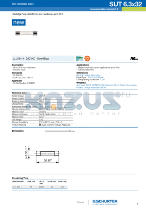 8020.0604 datasheet - Cartridge Fuse, 6.3x32 mm, low resistance, up to 30 A