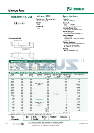 241 datasheet - 5x25mm MINIATURE FUSES