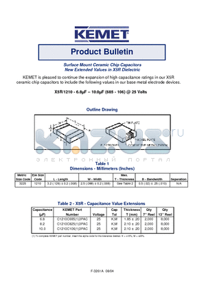 C1210C10613PAC datasheet - Surface Mount Ceramic Chip Capacitors New Extended Values in X5R Dielectric