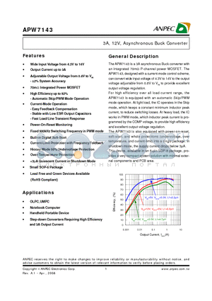 APW7143KI-TRL datasheet - 3A, 12V, Asynchronous Buck Converter