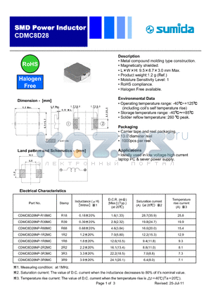 CDMC8D28NP-3R9MC datasheet - Metal compound molding type construction.