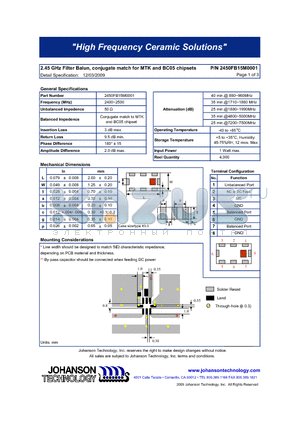 2450FB15M0001_09 datasheet - 2.45 GHz Filter Balun, conjugate match for MTK and BC05 chipsets