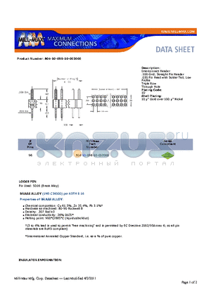 804-10-096-10-002000 datasheet - Interconnect Header