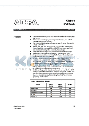 EP610 datasheet - Classic EPLD Family