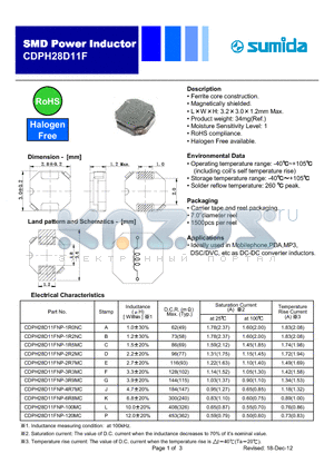 CDPH28D11FNP-120MC datasheet - Ferrite core construction.