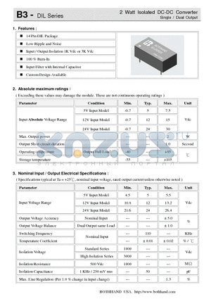 B3-0505DH datasheet - 2 Watt Isolated DC-DC Converter Single / Dual Output