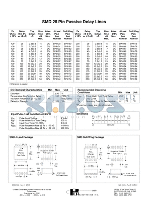 EP9131 datasheet - SMD 28 Pin Passive Delay Lines