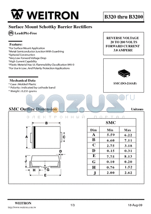 B3100 datasheet - Surface Mount Schottky Barrier Rectifiers