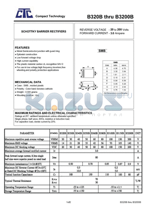 B3100B datasheet - SCHOTTKY BARRIER RECTIFIERS