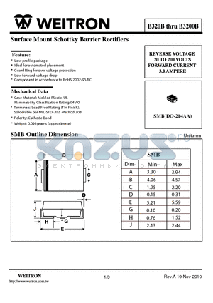 B3150B datasheet - Surface Mount Schottky Barrier Rectifiers