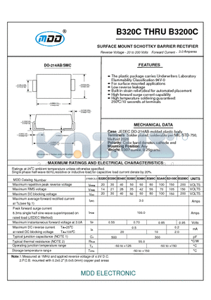 B3150C datasheet - SCHOTTKY BARRIER RECTIFIER