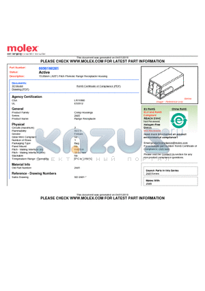 2481 datasheet - 15.88mm (.625