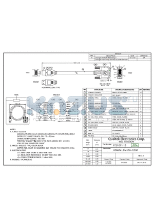 1721011-10 datasheet - HDMI/M - DVI (181)P/M