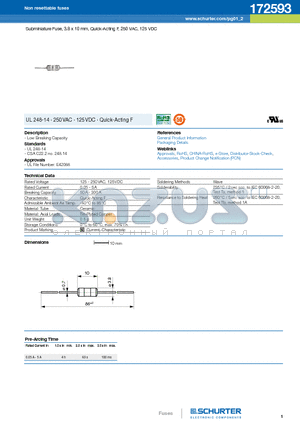 172593 datasheet - Subminiature Fuse, 3.8 x 10 mm, Quick-Acting F, 250 VAC, 125 VDC