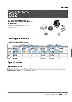 B32 datasheet - Tactile Switch Key Top