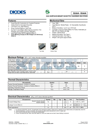 B320A datasheet - 3.0A SURFACE MOUNT SCHOTTKY BARRIER RECTIFIER