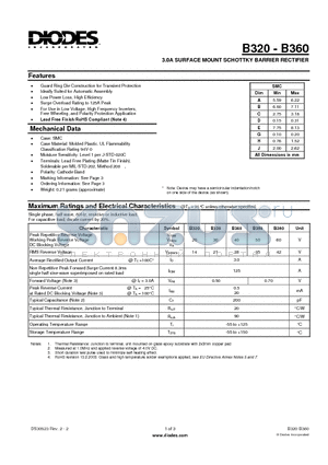 B320_1 datasheet - 3.0A SURFACE MOUNT SCHOTTKY BARRIER RECTIFIER