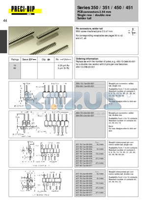 450-10-216-00-001 datasheet - PCB connectors 2.54 mm Single row / double row Solder tail