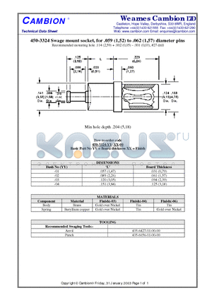 450-3324 datasheet - Swage mount socket, for .059 (1,52) to .062 (1,57) diameter pins