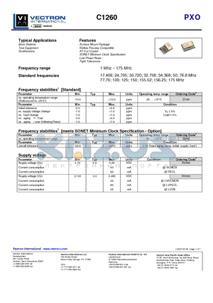 C1260 datasheet - Surface Mount Package