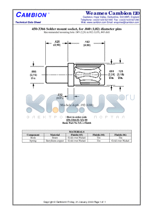 450-3366 datasheet - Solder mount socket, for .040 (1,02) diameter pins