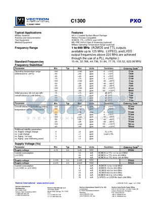 C1300 datasheet - Typical Applications