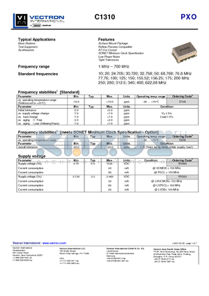 C1310 datasheet - Typical Applications