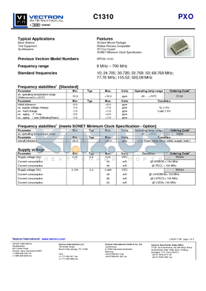 C1310A1 datasheet - Surface Mount Package Reflow Process Compatible AT-Cut Crystal SONET Minimum Clock Specification