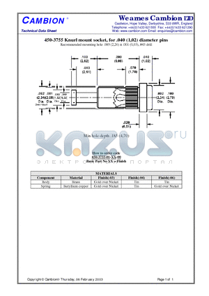 450-3755 datasheet - Knurl mount socket, for .040 (1,02) diameter pins