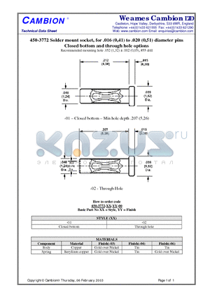 450-3772 datasheet - Solder mount socket, for .016 (0,41) to .020 (0,51) diameter pins Closed bottom and through hole options