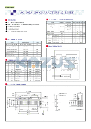 AC1602A datasheet - AC1602A (16 CHARACTERS x2 LINES)