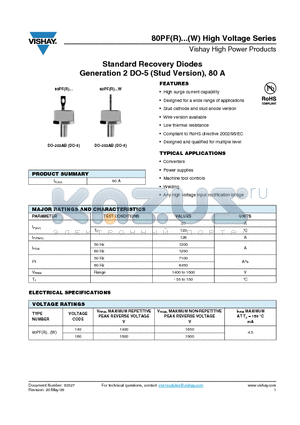 80PF140_12 datasheet - Standard Recovery Diodes Generation 2 DO-5 (Stud Version), 80 A