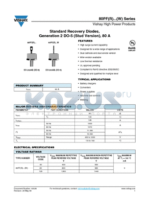 80PFR40 datasheet - Standard Recovery Diodes, Generation 2 DO-5 (Stud Version), 80 A