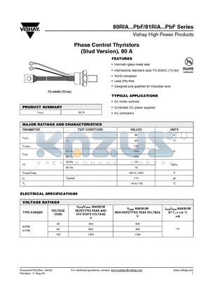 80RIA120PBF datasheet - Phase Control Thyristors (Stud Version), 80 A