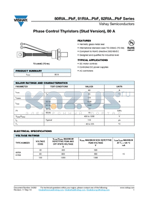 80RIA120PBF datasheet - Phase Control Thyristors (Stud Version), 80 A