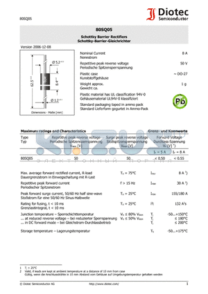 80SQ05 datasheet - Schottky Barrier Rectifiers