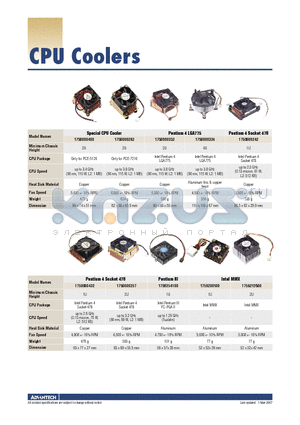 1750000332 datasheet - CPU Coolers