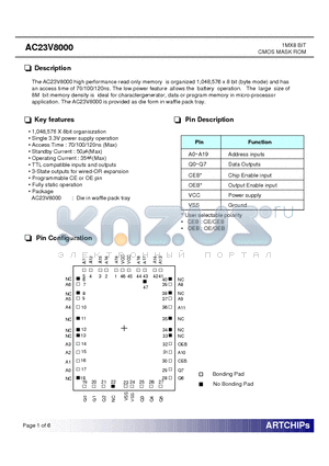 AC23V8000 datasheet - 1MX8 BIT CMOS MASK ROM