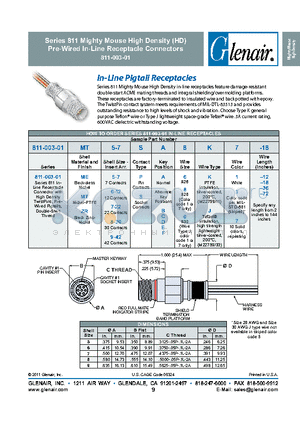 811-003-01 datasheet - Series 811 Mighty Mouse High Density (HD) Pre-Wired In-Line Receptacle Connectors 811-003-01